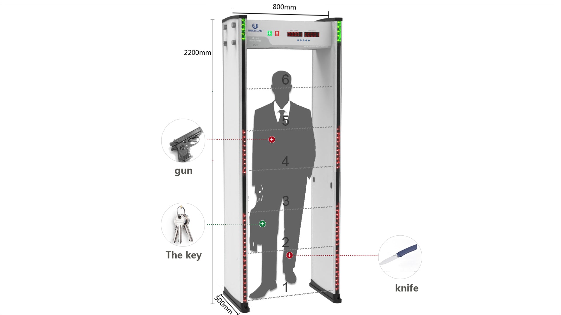 WALK THROUGH METAL DETECTOR: UB500 - UNIQSCAN