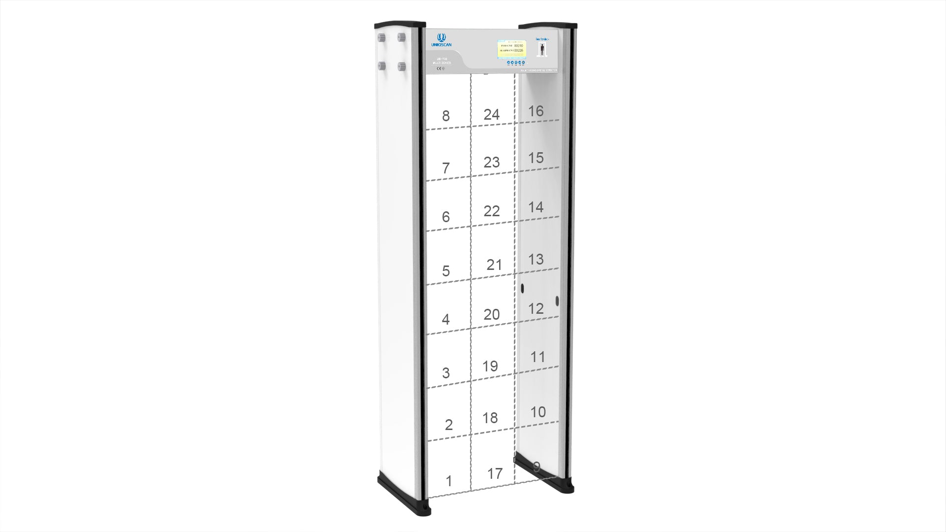 Walk Through Metal Detector: UB700 - UNIQSCAN