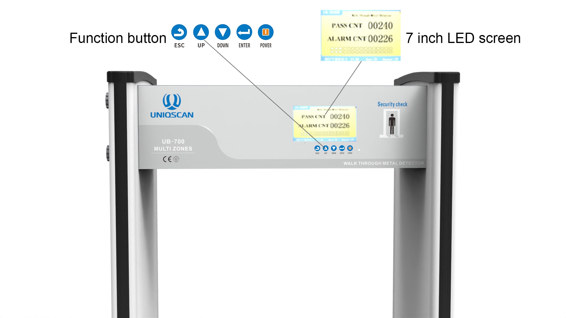 Walk Through Metal Detector: UB700 - UNIQSCAN